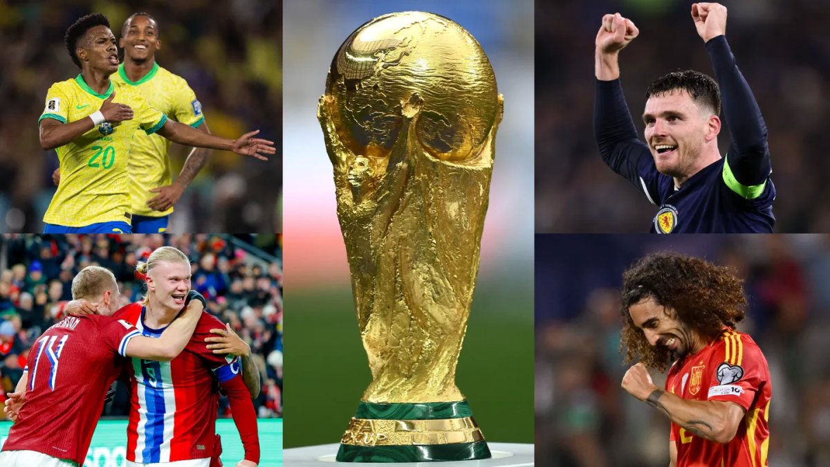 World Cup 2026 Favorites: Top Teams to Win the Trophy